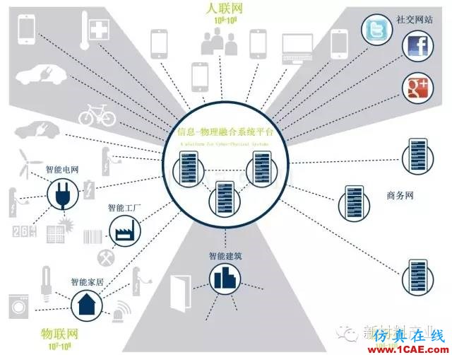 為什么要發(fā)展增材制造？機(jī)械設(shè)計培訓(xùn)圖片6