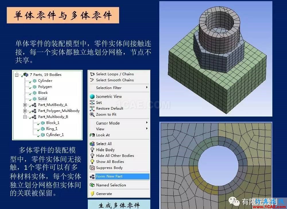 有限元培訓資料：網(wǎng)格生成一般方法ansys仿真分析圖片48