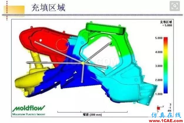 【模具】如何有效降低試模成本?moldflow培訓課程圖片4