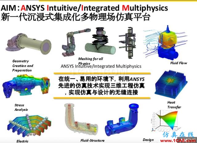 ANSYS18新產品發布會完美閉幕，開啟下一個仿真時代ansys分析案例圖片9