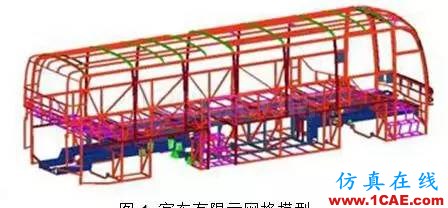 基于輕量化的客車結構側翻安全性研究 案例丨基于輕量化的客車結構側翻安全性研究hypermesh分析圖片2