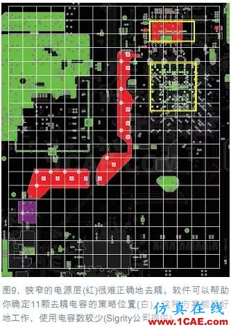 電源完整性（PI）仿真讓電路板更完美+應用技術圖片10