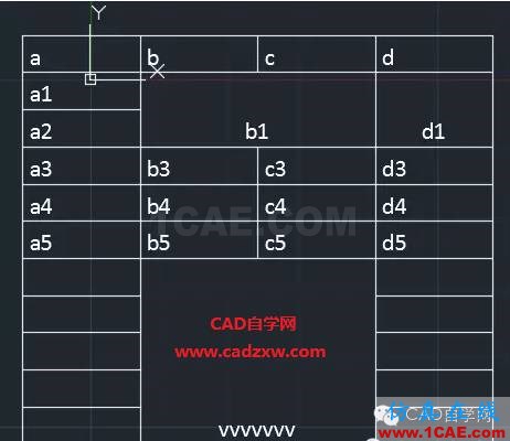 怎么在AutoCAD中插入Excel表格嗎?AutoCAD培訓(xùn)教程圖片12