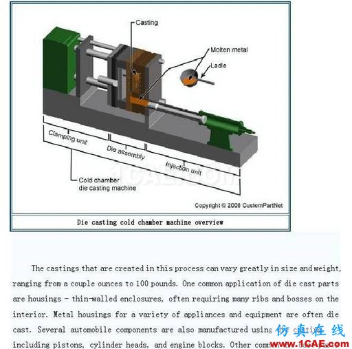 大牛級機械設計師是怎樣煉成的?【轉發】機械設計技術圖片26