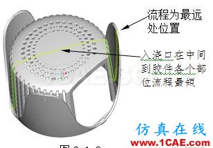 模具設計指南第三講:注塑澆口、(筋)骨位、臂厚對模具的要求moldflow結果圖片7