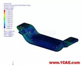 基于DOE技術的某牽引車橫梁優化分析ansys圖片18