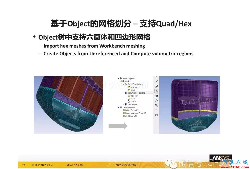 ANSYS17.0新技術(shù)資料分享：Fluent Meshing R17.0 革命性網(wǎng)格生成界面及流程fluent流體分析圖片23