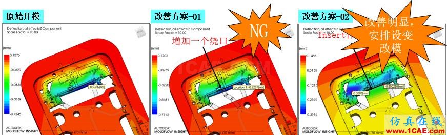 光寶移動經(jīng)驗分享《基于Insert-Overmolding金屬預(yù)熱對產(chǎn)品變形及鋼化玻璃易碎的成因探討》moldflow培訓(xùn)的效果圖片6