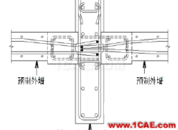 超高層裝配式建筑“內澆外掛”體系建造關鍵技術Midas Civil學習資料圖片8