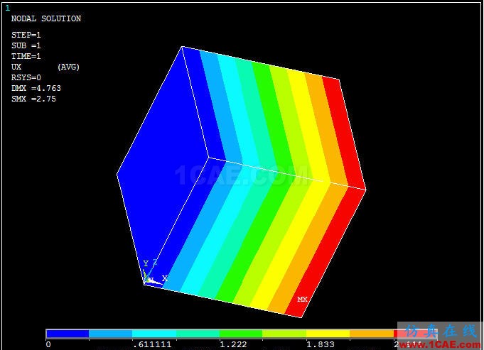 ansys熱膨脹 對 ANSYS 中幾個溫度術語的探討 (續(xù)) - htbbzzg - htbbzzg的博客