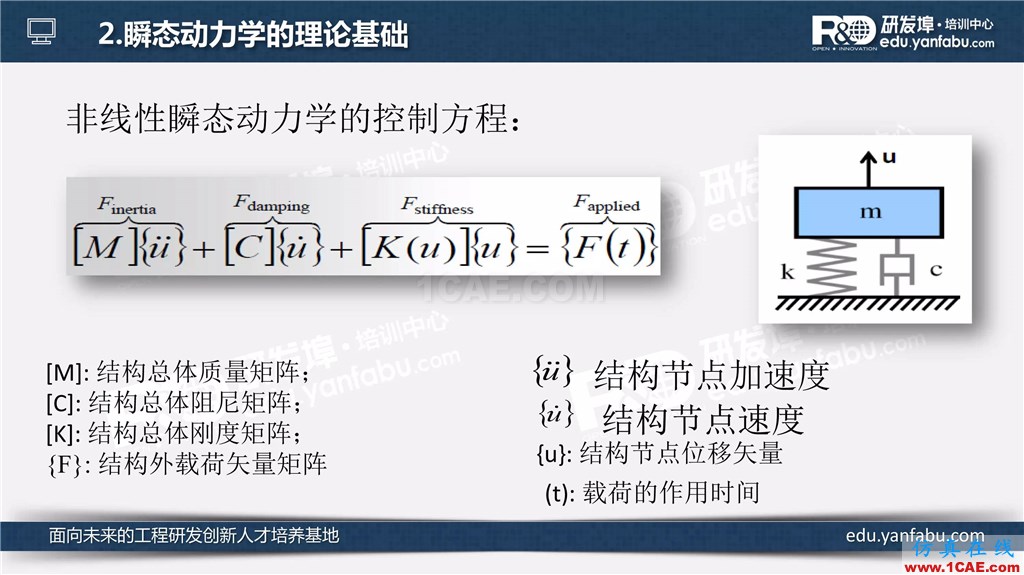 看完這個瞬態動力學分析會一半了ansys workbanch圖片2