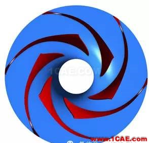 【格蘭富水泵】利用仿真技術(shù)將時(shí)間縮短30%,節(jié)省40萬(wàn)美元ansys結(jié)果圖片5