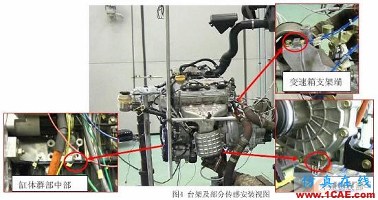 2011年03月05日 - 林子 - 林子清風 CAE/CFD工作室 2011年03月05日 - 林子 - 林子清風 CAE/CFD工作室