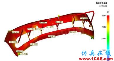 吉利汽車保險杠“薄壁”結構設計實戰案例機械設計圖片10