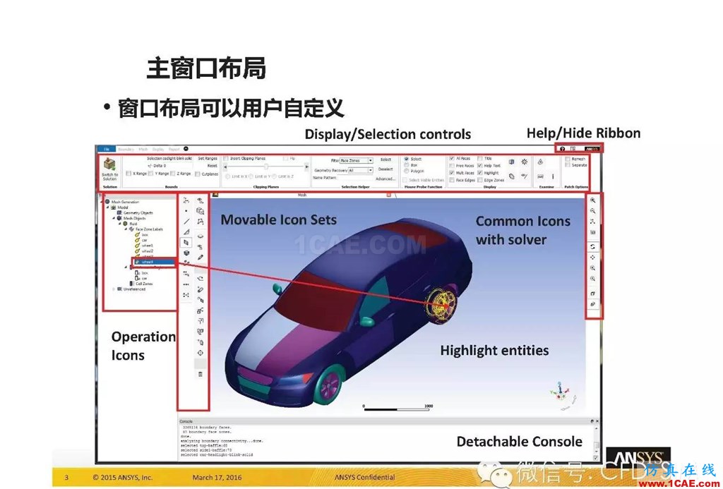 ANSYS17.0新技術(shù)資料分享：Fluent Meshing R17.0 革命性網(wǎng)格生成界面及流程fluent圖片3