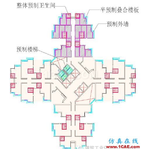 超高層裝配式建筑“內澆外掛”體系建造關鍵技術Midas Civil學習資料圖片10
