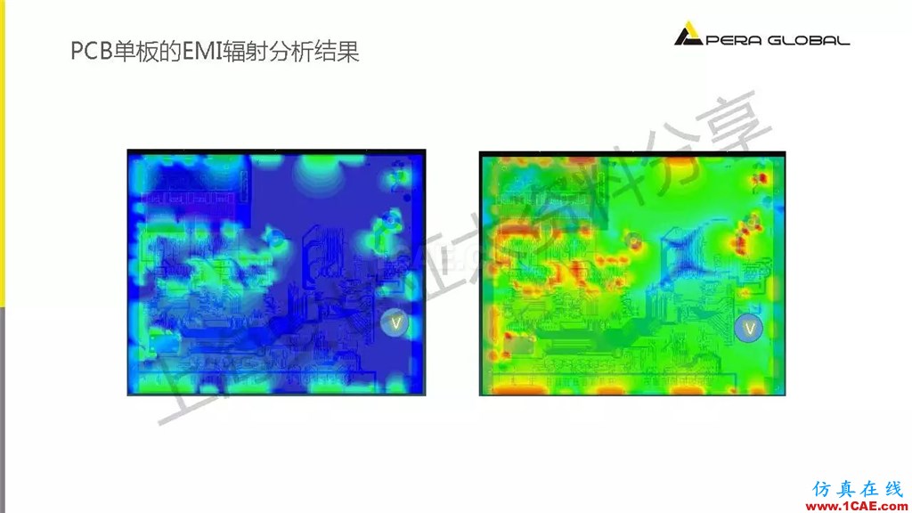 技術分享 | ANSYS電子系統電磁兼容仿真分析技術ansysem學習資料圖片31