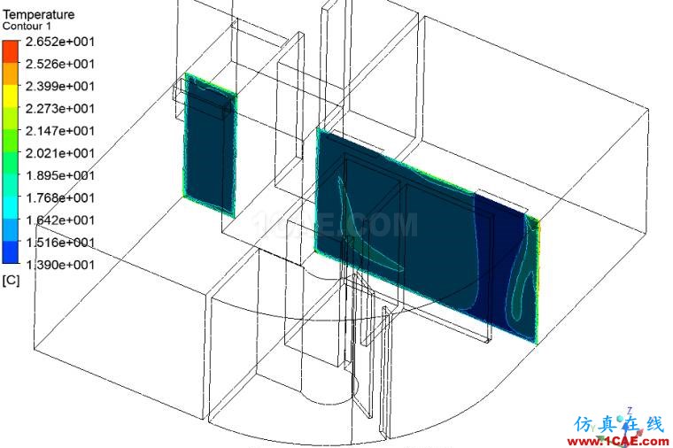 出風口2溫度-3.5.png 【CFD】酒店套房室內空調流場溫度場分析fluent結果圖片7