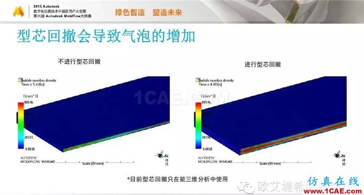 Moldflow 重大福利 快來(lái)領(lǐng)取!!! 高峰論壇演講PPT之五moldflow注塑分析圖片9