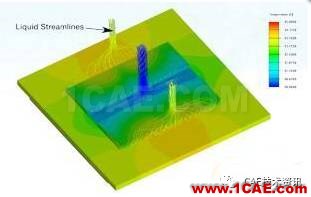 運用Ansys Icepak仿真技術，讓數據中心“冷酷到底”ansys結構分析圖片2