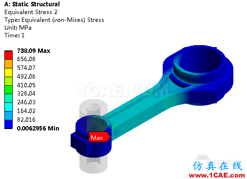 基于ANSYS workbench平臺下nCode Design Life的連桿疲勞分析簡例計算 blob.png
