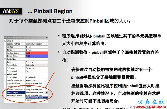 ANSYS技術專題之接觸非線性ansys仿真分析圖片22