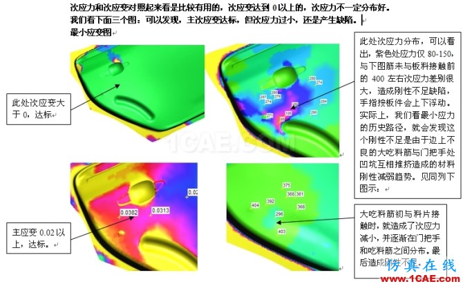 第八篇 次應力對外板件平坦處的影響 - hewena@126 - hewena@126的博客 第八篇 次應力對外板件平坦處的影響 - hewena@126 - hewena@126的博客
