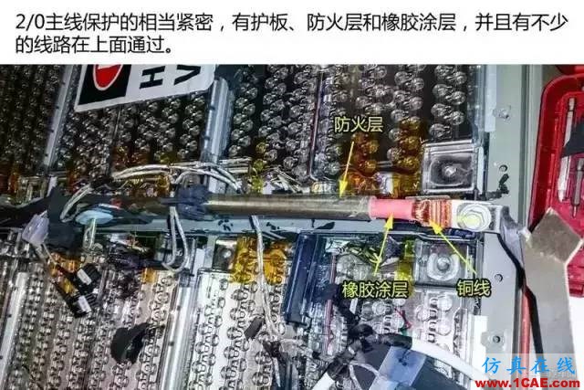 特斯拉為何續航那么久，拆開電池看看里面到底有什么！機械設計圖例圖片23