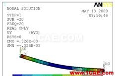 基于ANSYS的單盤轉子的諧響應分析 - 林子 - 林子清風 CAE/CFD工作室