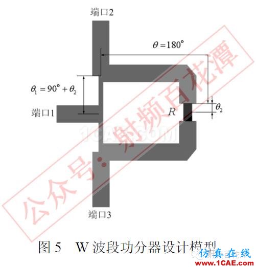 77GHz 毫米波雷達功分器設計HFSS分析圖片6
