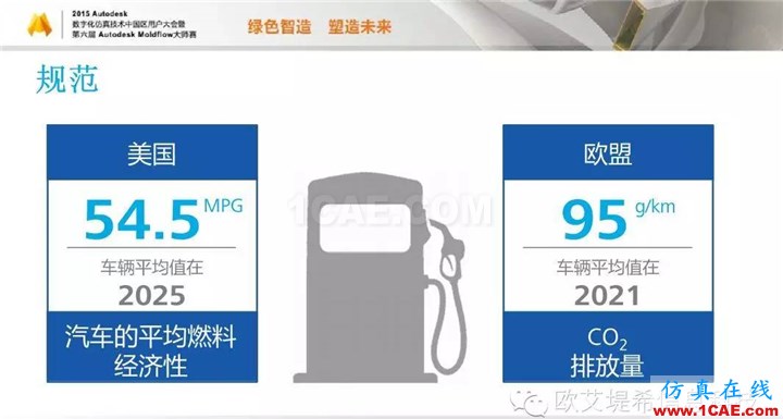 Moldflow 重大福利 快來領(lǐng)取!!! 高分論壇演講PPT之一moldflow仿真分析圖片5