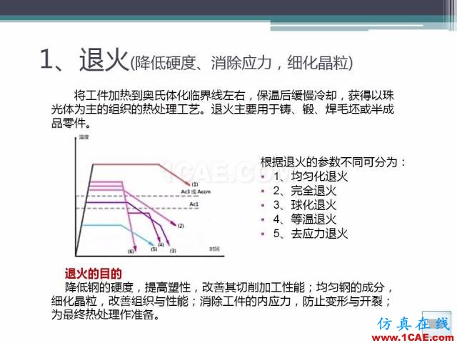 熱處理基礎知識，寫的太好了機械設計技術圖片32