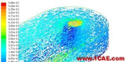 【行業應用】ANSYS Fluent在污水處理行業的解決方案fluent培訓的效果圖片7