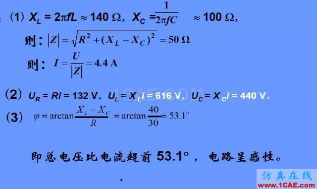 怎么看“史密斯圓圖” Smith chart？HFSS培訓的效果圖片11