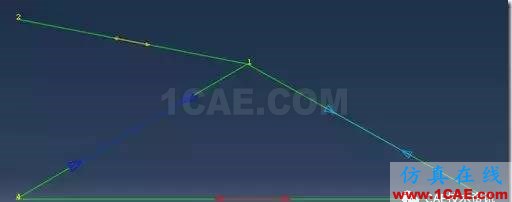 image 【技術(shù)篇】ANSYS與ABAQUS的靜力學分析ansys workbanch圖片30