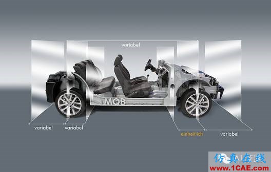 這些汽車零部件看上去簡單，設計卻很難【轉發】ug設計技術圖片4