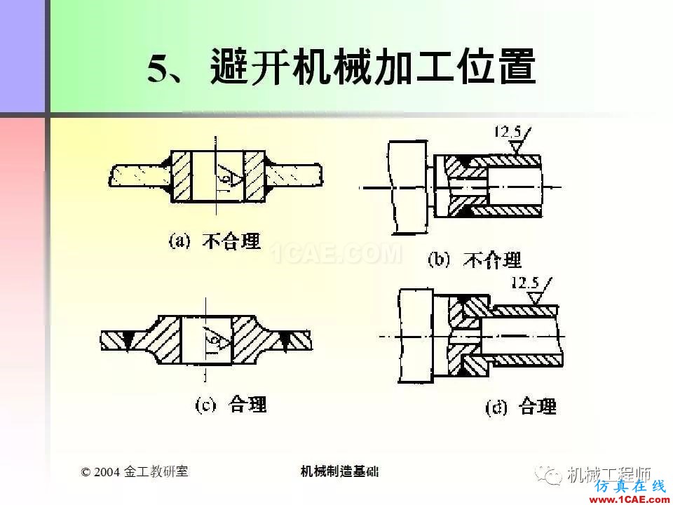 【專業(yè)積累】100頁P(yáng)PT，全面了解焊接工藝機(jī)械設(shè)計(jì)資料圖片80