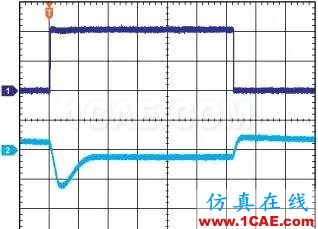 低壓差調節器LDO: 為什么選擇旁路電容很重要!HFSS仿真分析圖片3