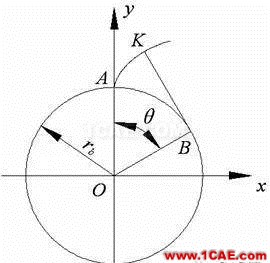 AutoCAD_VBA二次開發(fā) AutoCAD VBA二次開發(fā)AutoCAD分析案例圖片29