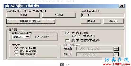 表面貼裝器件S參數測量方法研究HFSS分析圖片2
