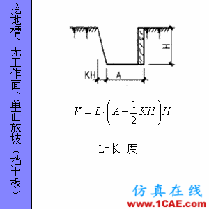 快接收，工程常用的各種圖形計(jì)算公式都在這了！AutoCAD培訓(xùn)教程圖片75