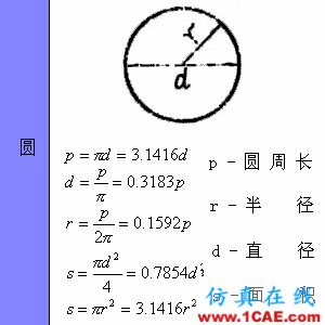 快接收，工程常用的各種圖形計(jì)算公式都在這了！AutoCAD分析圖片29