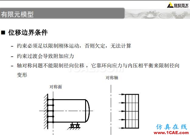 ANSYS技術專題之 壓力容器分析ansys圖片41