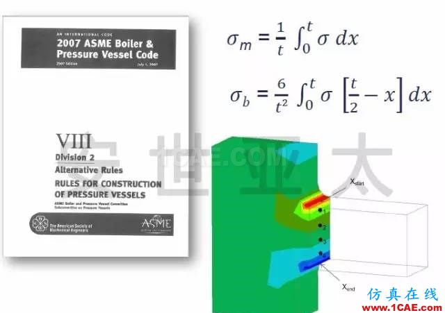 技巧丨Ncode焊縫疲勞性能計算ansys仿真分析圖片4
