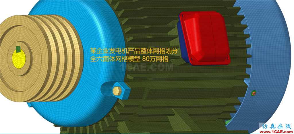 優質有限元網格劃分服務、高級網格劃分專項培訓服務hypermesh應用技術圖片25