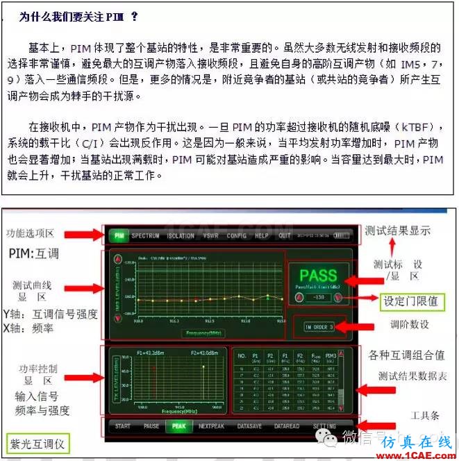 最好的天線基礎知識！超實用 隨時查詢HFSS培訓的效果圖片52