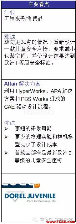 安全第一，CAE 驅(qū)動設(shè)計的 Maxi-Cosi 兒童座椅開發(fā)流程hyperworks仿真分析圖片2