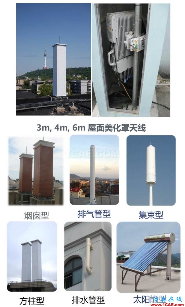 無處不在的手機(jī)信號(hào)來自哪里? 通信基站、鐵塔和天線介紹HFSS培訓(xùn)課程圖片10