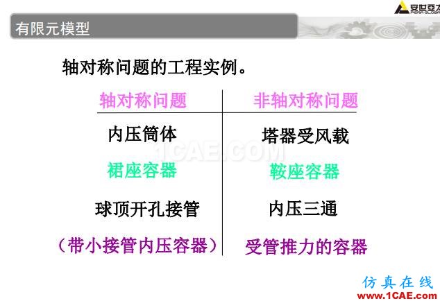 ANSYS技術專題之 壓力容器分析ansys培訓課程圖片31
