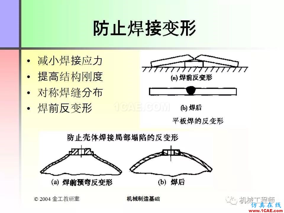 【專業(yè)積累】100頁P(yáng)PT，全面了解焊接工藝機(jī)械設(shè)計(jì)案例圖片14